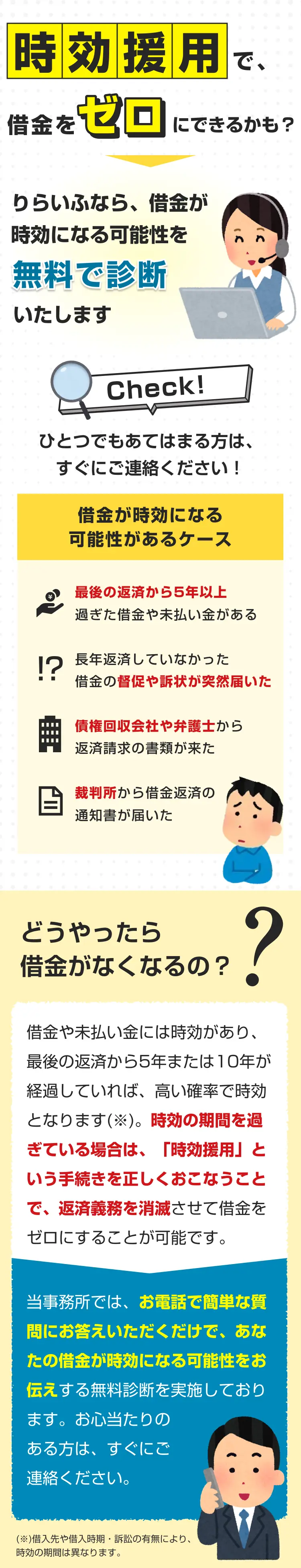 時効援用で、借金をゼロにできるかも?りらいふなら、借金が時効になる可能性を無料で診断いたします。ひとつでもあてはまる方は、すぐにご連絡ください!借金が時効になる可能性があるケース!?最後の返済から5年以上過ぎた借金や未払い金がある｜長年返済していなかった借金の督促や訴状が突然届いた｜債権回収会社や弁護士から返済請求の書類が来た｜裁判所から借金返済の通知書が届いた。どうやったら借金がなくなるの?借金や未払い金には時効があり、最後の返済から5年または10年が経過していれば、 高い確率で時効となります(※)。 時効の期間を過ぎている場合は、「時効援用」という手続きを正しくおこなうことで、返済義務を消滅させて借金をゼロにすることが可能です。当事務所では、お電話で簡単な質問にお答えいただくだけで、 あなたの借金が時効になる可能性をお伝えする無料診断を実施しております。お心当たりのある方は、すぐにご連絡ください。(※) 借入先や借入時期・訴訟の有無により、時効の期間は異なります。